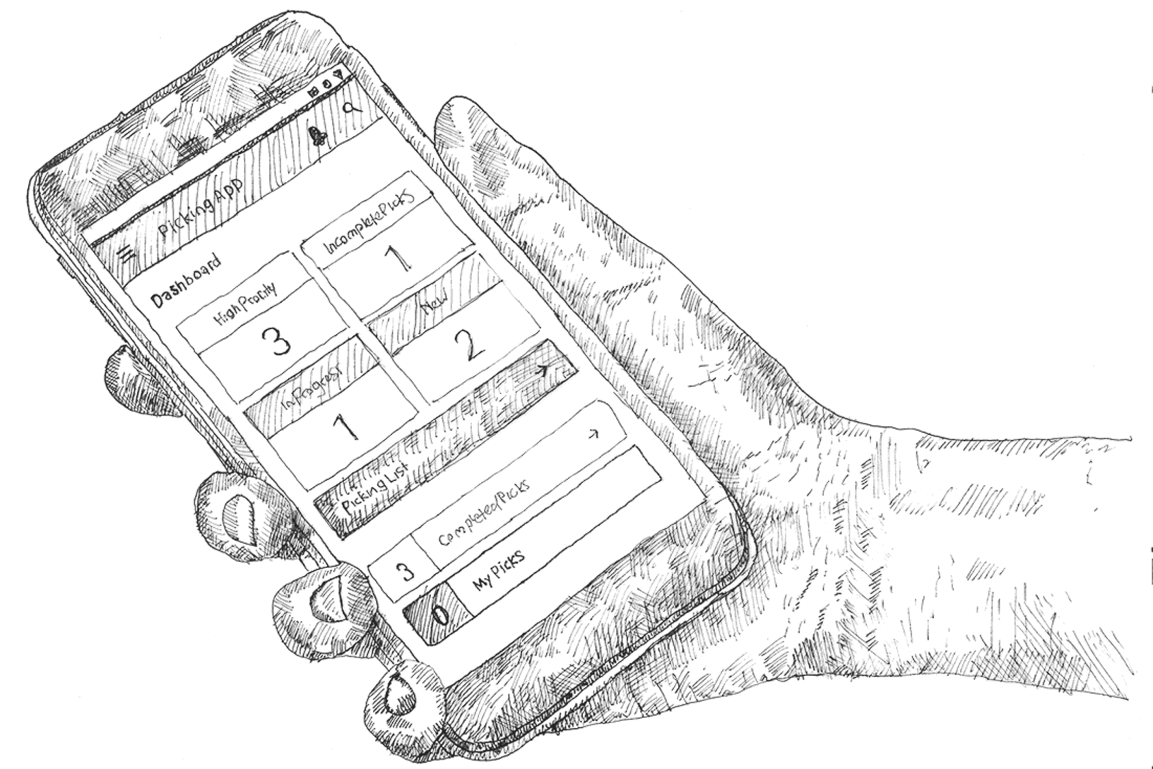 Pen sketch of a hand holding an Android phone showing the picking app dashboard